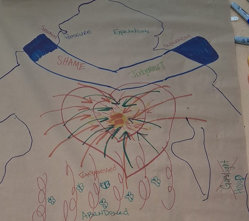 Week 22: The Second&nbsp;Trimester